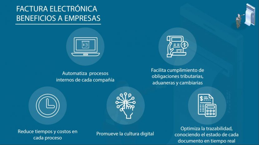 facturación electrónica dian